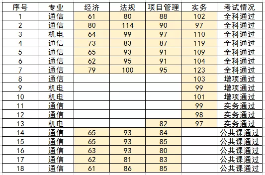 开云足球|南京欣网|欣网通信 开云足球|南京欣网|欣网通信
