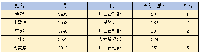 开云足球|南京欣网|欣网通信