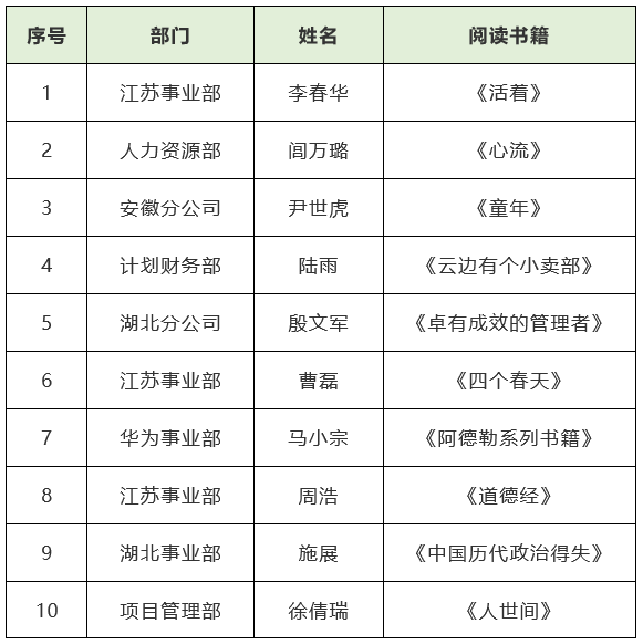 开云足球|南京欣网|欣网通信